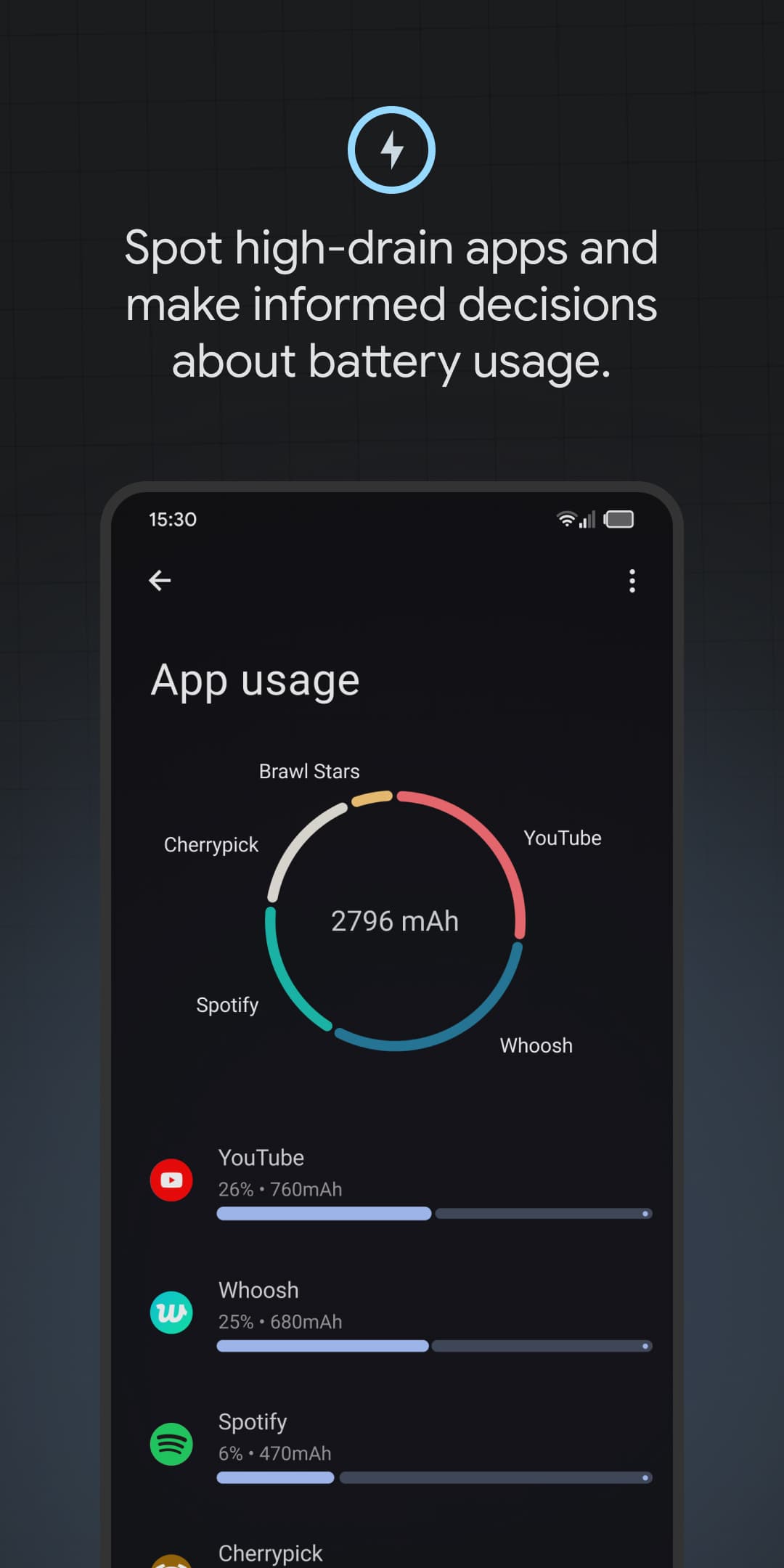 Battery Guru screenshot